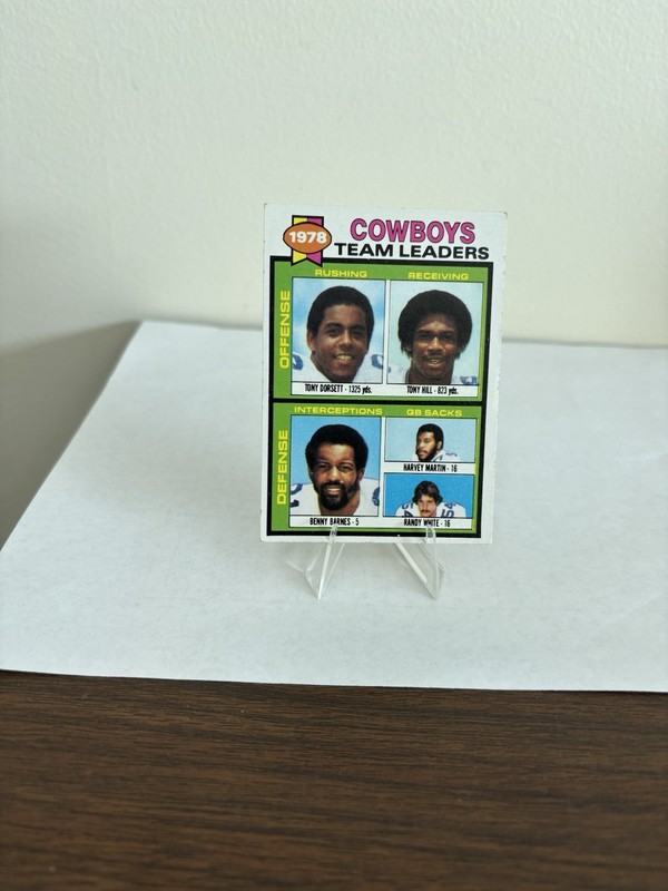 1979 Topps #469 Cowboys Team Leaders / Checklist Tony Dorsett Randy White VG/EX