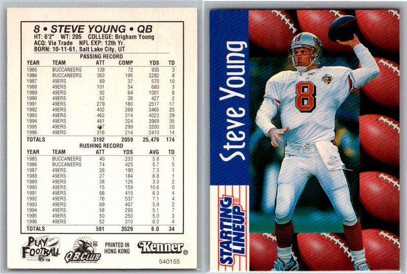 1997 Startling Lineup Card Only Steve Young 49ers