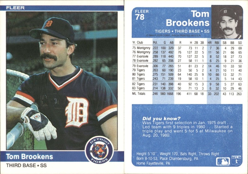 1984 Fleer Tigers Team lot of 18 Baseball Cards Detroit Tigers MLB-1092 gallery