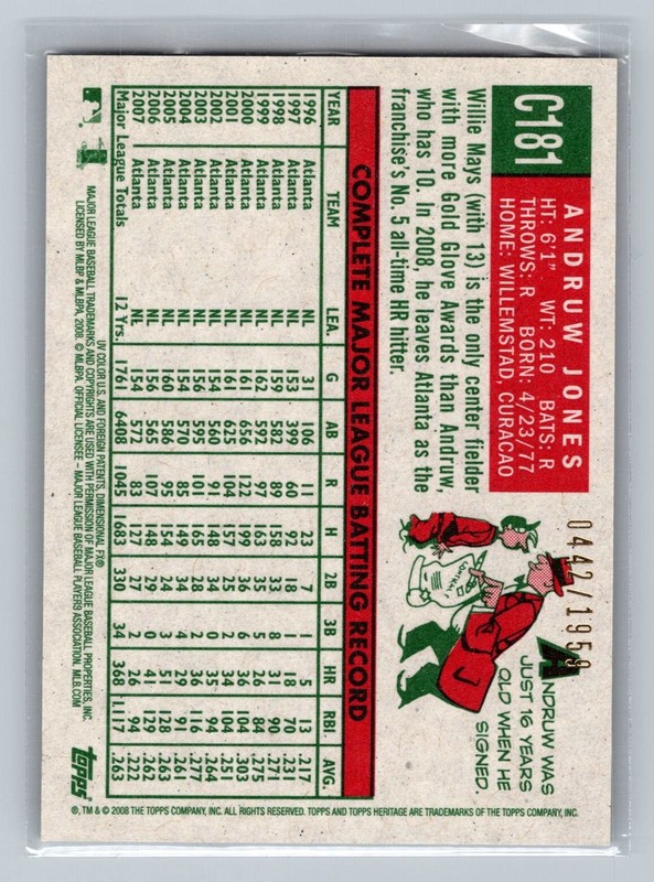 ANDRUW JONES 2008 TOPPS HERITAGE CHROME #C181 /1959 gallery
