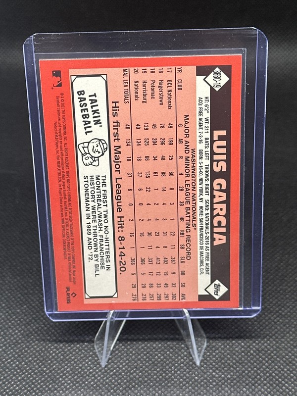 2021 Topps Chrome #86BC-19 Luis Garcia 1986 Topps Baseball 35th Anniversary gallery
