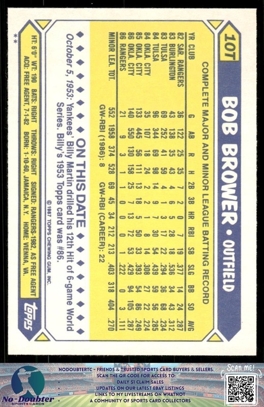 1987 Topps Traded #10T Bob Brower Texas Rangers 87TR gallery