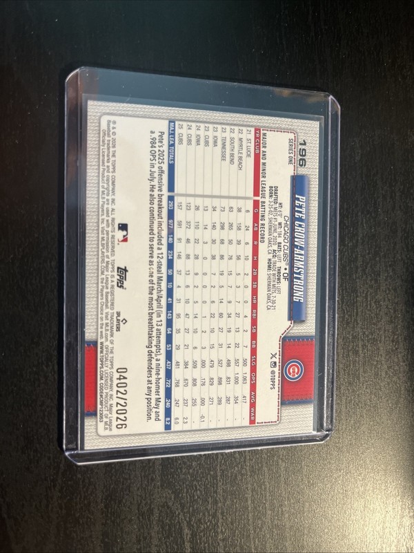 2026 Topps Series 1 - Pete Crow-Armstrong #196 Gold /2026 gallery