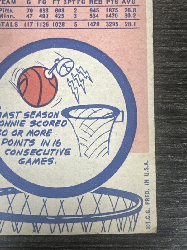 1969-70 Topps #15 Connie Hawkins RC - Phoenix Suns - ABA NBA Legend - HOF! gallery