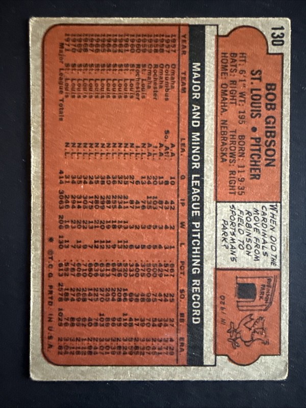 1972 Topps Bob Gibson #130 St. Louis Cardinals HOF Vintage Baseball Card Pitcher gallery