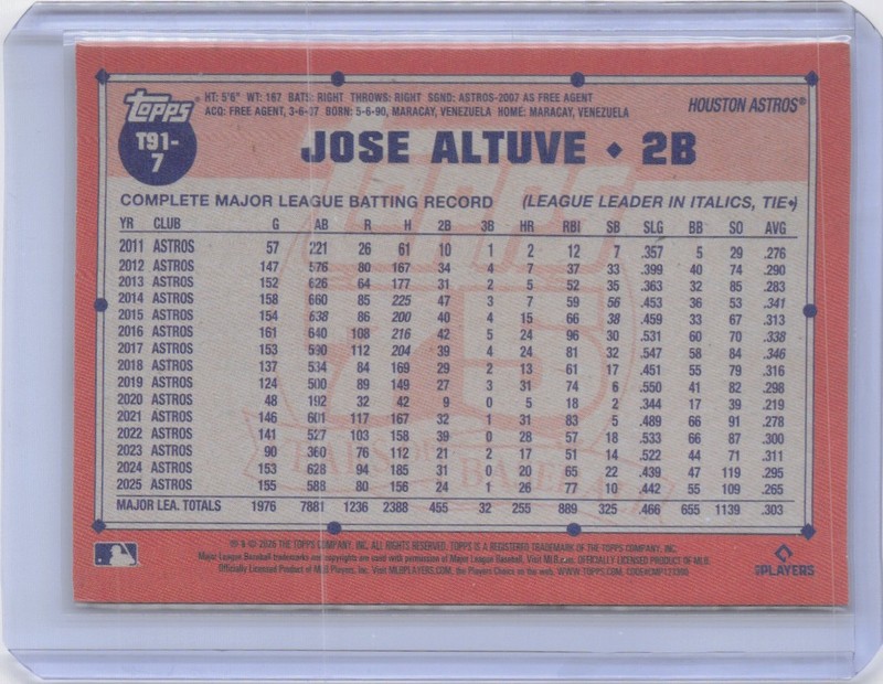 2026 Topps Jose Altuve 1991 Throwback #T91-7 Houston Astros gallery