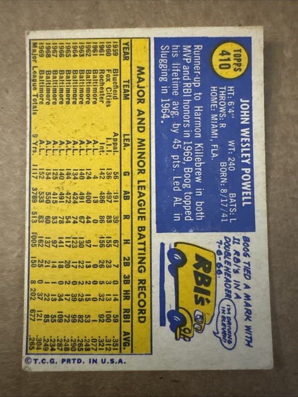 Boog Powell 1970 Topps #410 AUTOGRAPHED Signed Card Baltimore Orioles gallery