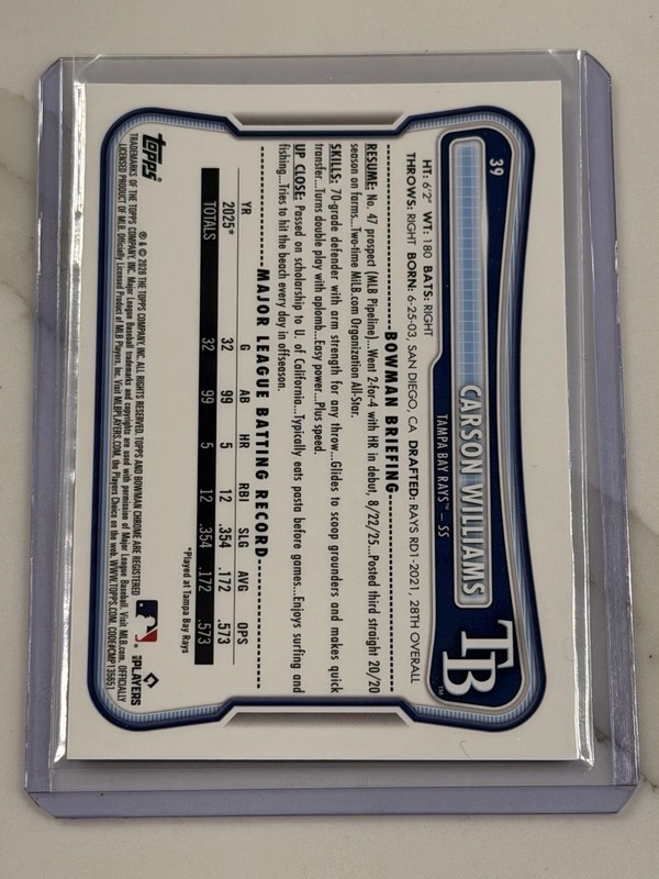 CARSON WILLIAMS RC Mojo Image Variation 1:2,888 Pack Odds Rays - 2026 Bowman gallery