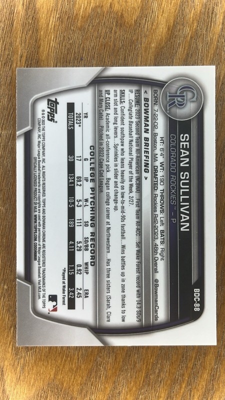 Sean Sullivan 2023 Bowman Draft Chrome 1st Sky Blue Refractor #BDC-88 Rockies RC gallery