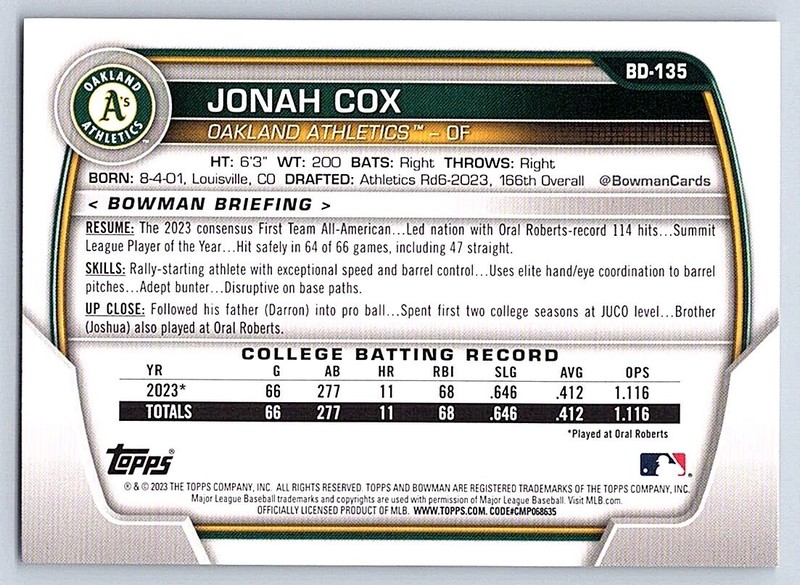 JONAH COX A's RC 1st card 2023 BOWMAN DRAFT #BD-135 gallery