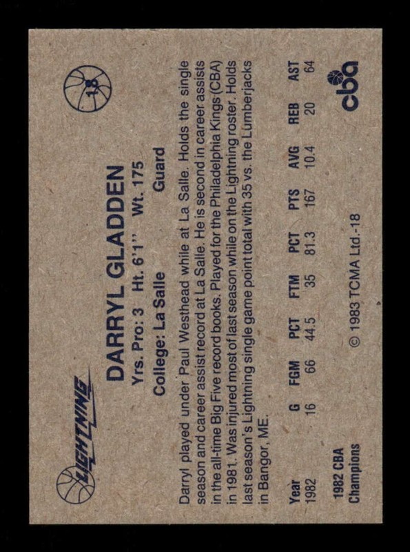 1982-83 TCMA CBA Lancaster Lightning 18 Darryl Gladden EXMT to NM BXCP53 gallery
