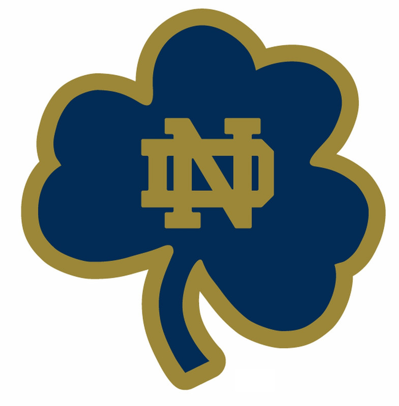 University of Notre Dame Fighting Irish sticker log NCAA weatherproof vinyl