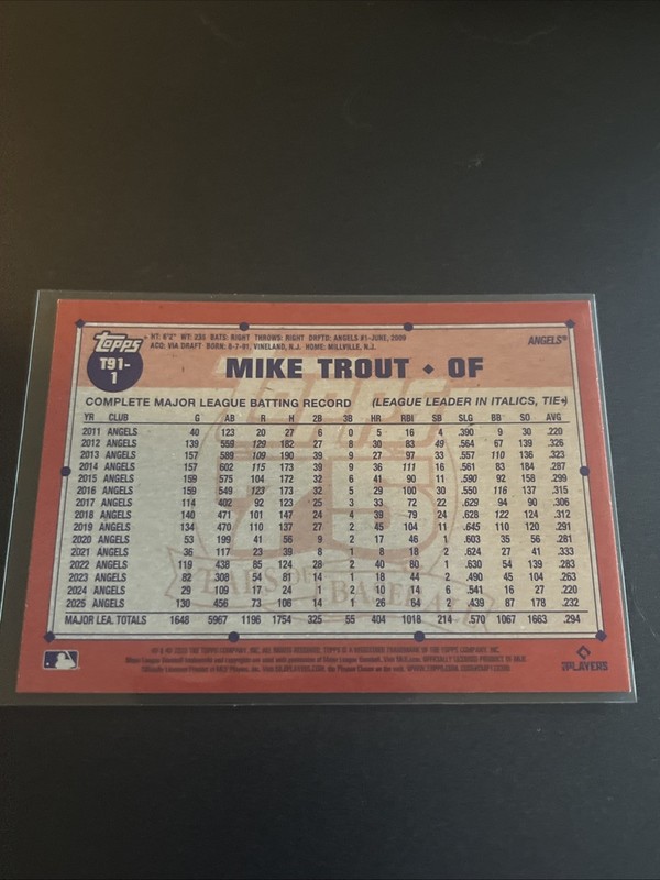 2026 Topps Series 1 1991 Topps Mike Trout #T91-1 gallery