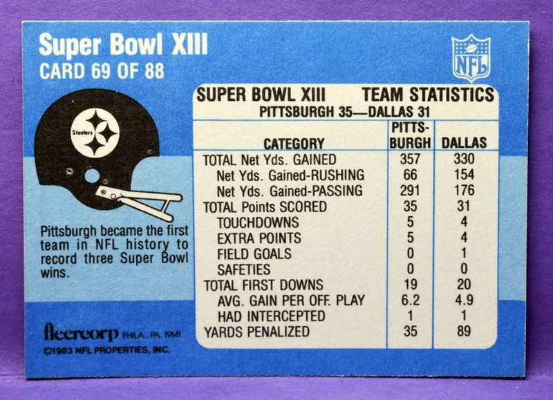 Terry Bradshaw Steelers 1983 Fleer Team Action Football #69 Super Bowl XIII gallery