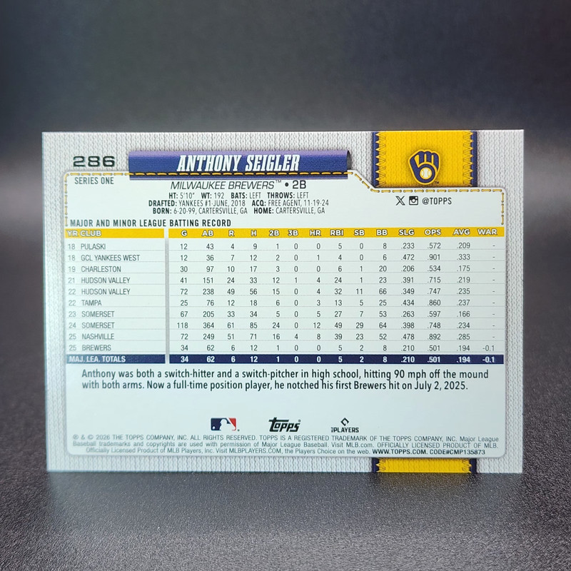 2026 Topps Series 1 #286 Anthony Seigler Easter Holiday Chicks SP RC gallery