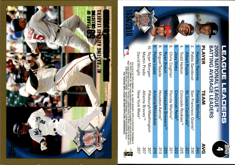2010 Topps Series 1 – Gold Parallels /2010 (#1-330) ~ Choose Your Card