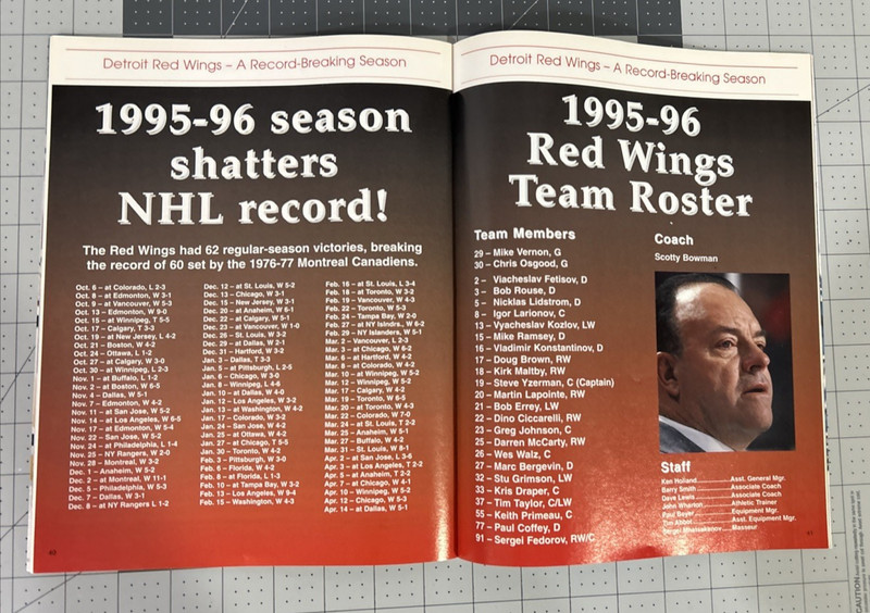Gold Collectors series Detroit Red Wings 95-96 record breaking season Magazine gallery