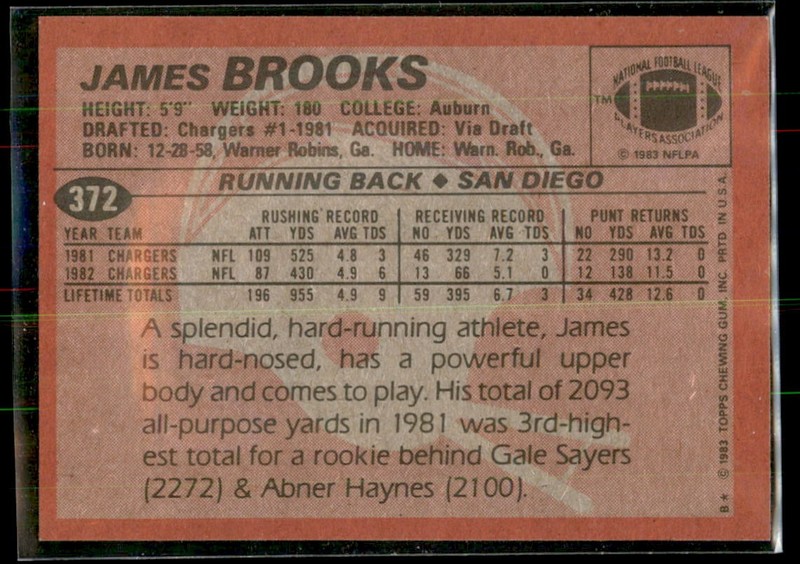 1983 Topps James Brooks #372 San Diego Chargers gallery