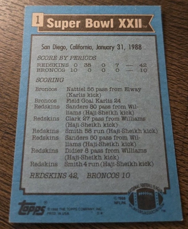 1988 Topps - Super Bowl Xxii #1 gallery