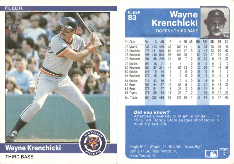 1984 Fleer Tigers Team lot of 18 Baseball Cards Detroit Tigers MLB-1092 gallery