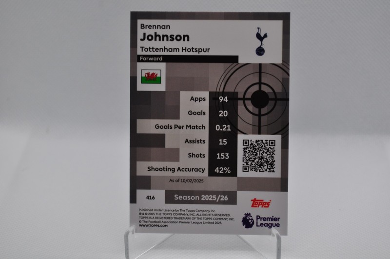 Brennan Johnson 2025-26 Topps EPL Soccer #416 Pro Precision gallery