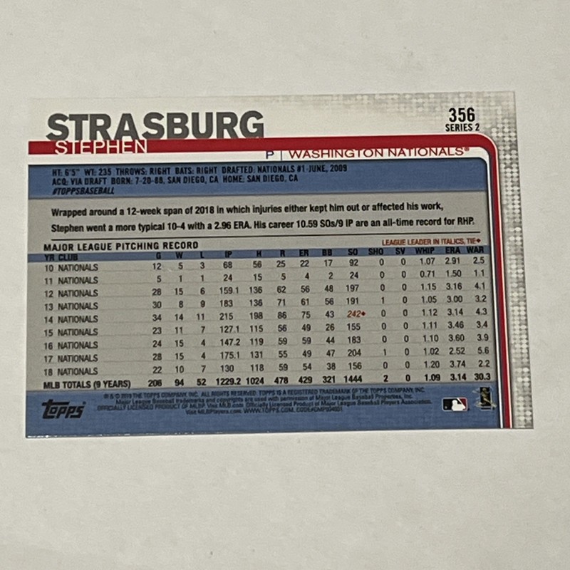 2019 Topps Image Variation SP (Horizontal Full Body) Stephen Strasburg #356 gallery