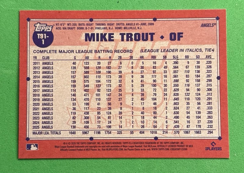 2026 TOPPS SERIES 1 MIKE TROUT 1991 TOPPS BASEBALL PINK #T91-1 ANGELS gallery