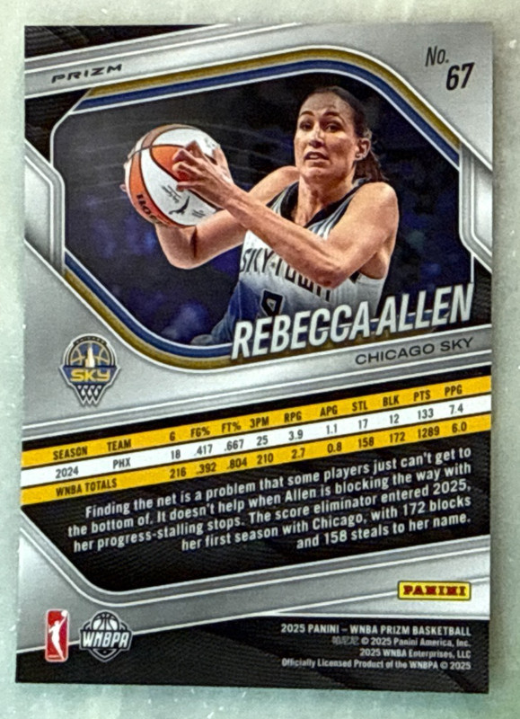 Rebecca Allen 2025 Panini Prizm WNBA Green Prizm Card-#67 Chicago Sky gallery