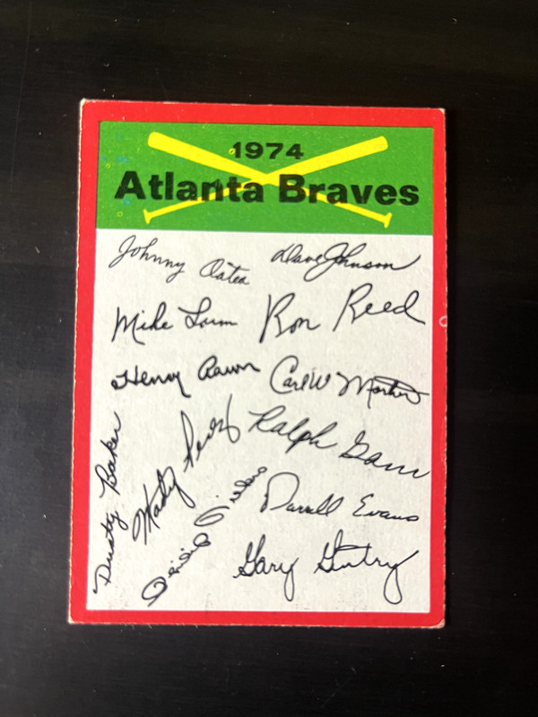 1974 Topps Baseball Red Team Checklist Cards You-Pick Complete-Your-Set