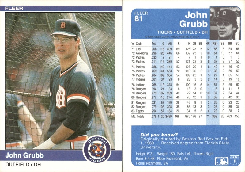 1984 Fleer Tigers Team lot of 18 Baseball Cards Detroit Tigers MLB-1092 gallery