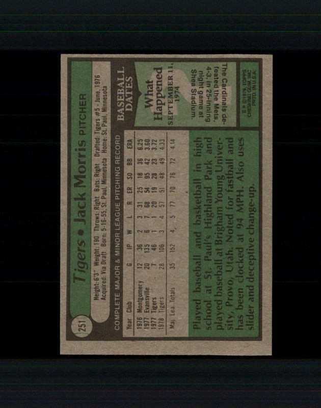1979 Topps - Jack Morris #251 gallery