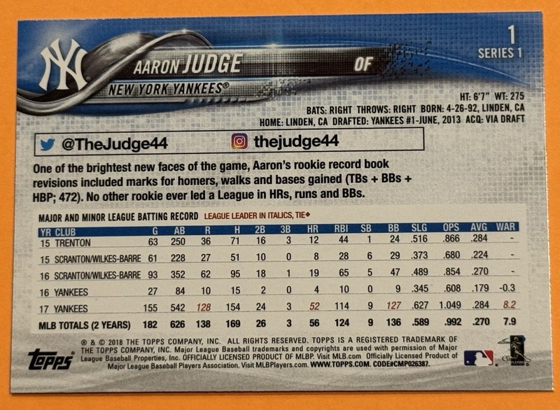 2018 Topps Series 1 Aaron Judge Future Stars Gold All-Star Rookie Cup #1 Yankees gallery