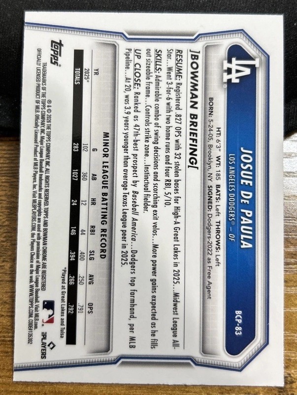 Josue De Paula 2026 Bowman Chrome Blue Reptilian /150 Color Match BCP-83 Dodgers gallery