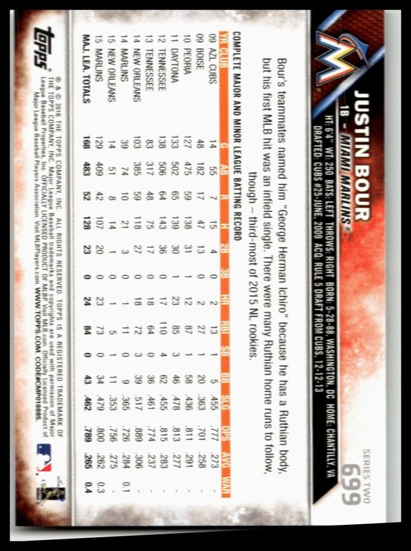 2016 Topps #699 Justin Bour Miami Marlins gallery