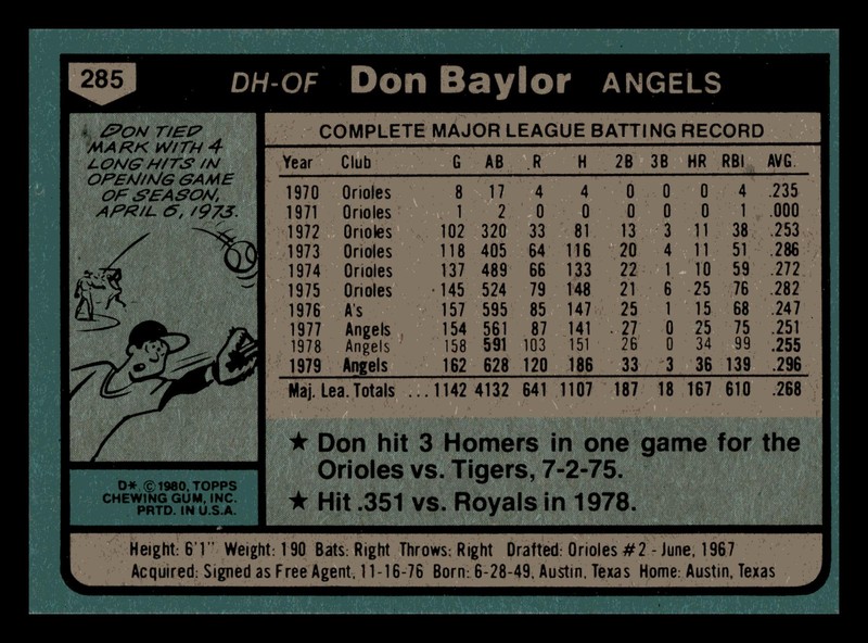 Don Baylor 1980 Topps #285 California Angels EX-MINT gallery