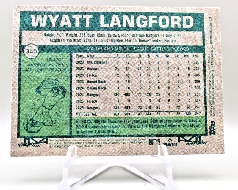 2026 Topps Heritage - Wyatt Langford #340 Rangers gallery