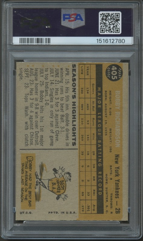 1960 Topps #405 Bobby Richardson PSA 8 gallery