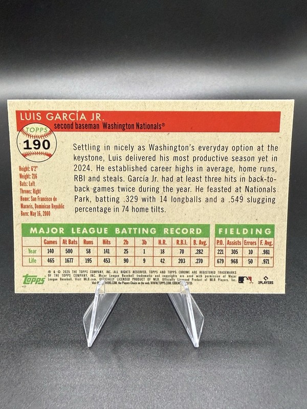 2025 Topps Chrome Platinum Luis Garcia Jr. Washington Nationals. Green Toile /99 gallery