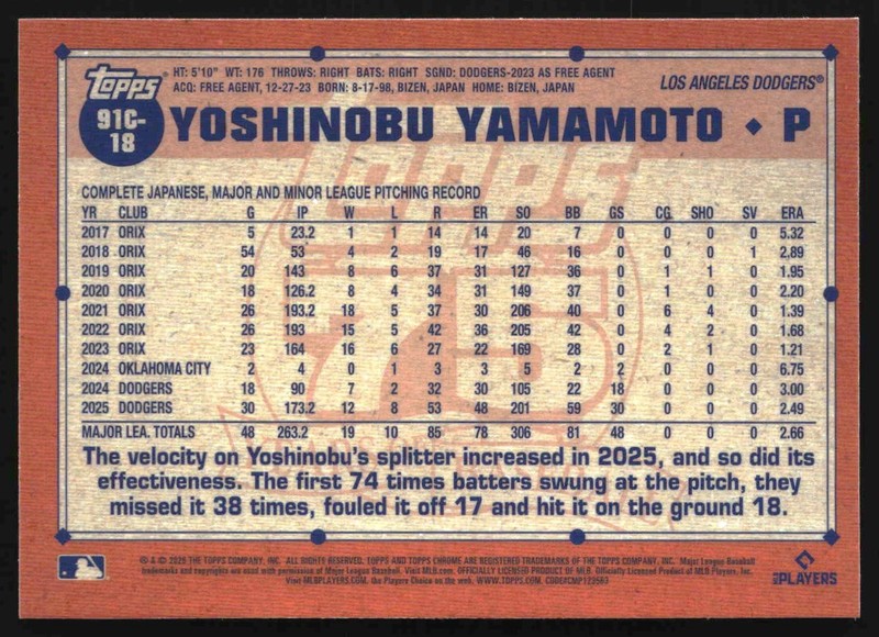 Yoshinobu Yamamoto 2026 Topps #91C-18 1991 35th Anniversary Blue Refractors /150 gallery