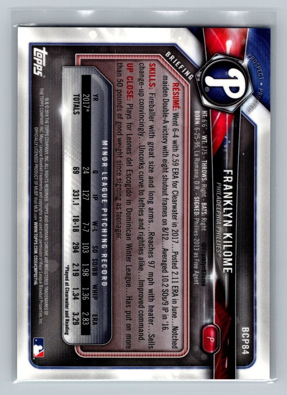 2018 Bowman Chrome Aqua Refractor Franklyn Kilome Rc #BCP-84 /125 gallery