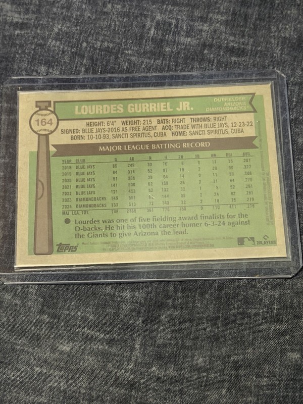 2025 Topps Heritage - Lourdes Gurriel Jr. #164 Chrome Black Border /76 gallery
