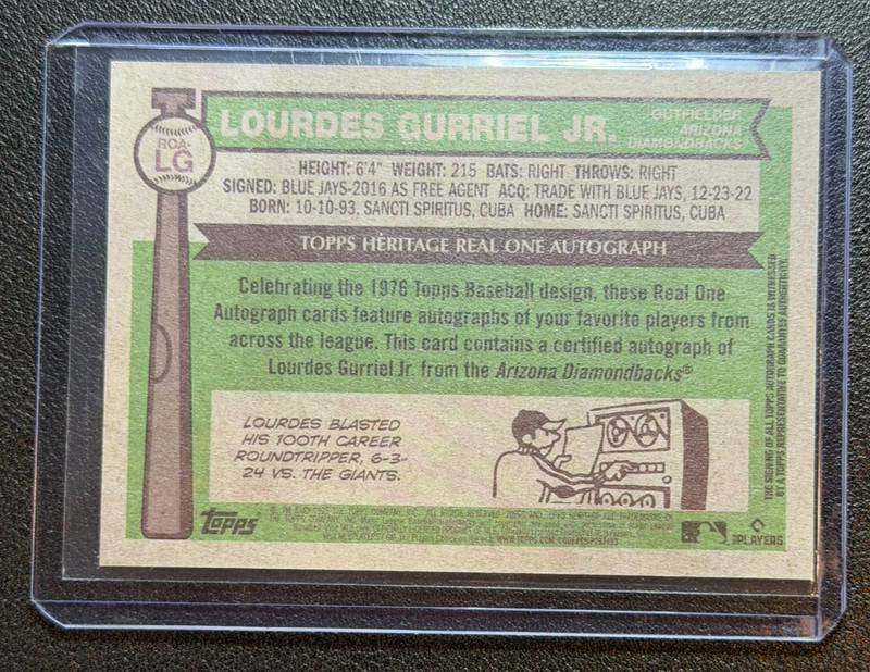 2025 Topps Heritage Lourdes Gurriel Jr. Real One Auto #ROA-LG Diamondbacks gallery