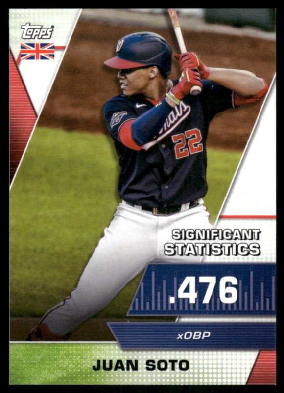 2021 Topps UK Edition #UKSS-7 Juan Soto Significant Statistics