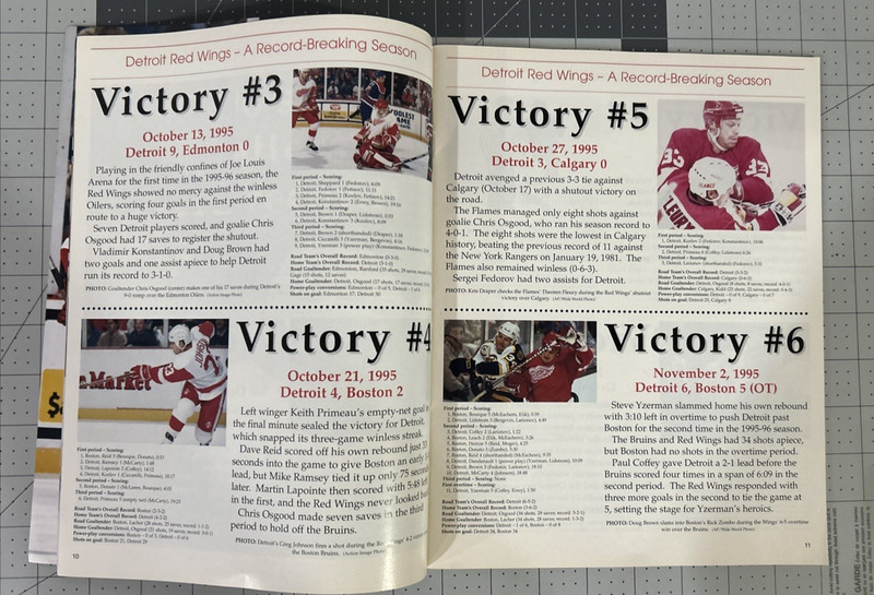 Gold Collectors series Detroit Red Wings 95-96 record breaking season Magazine gallery