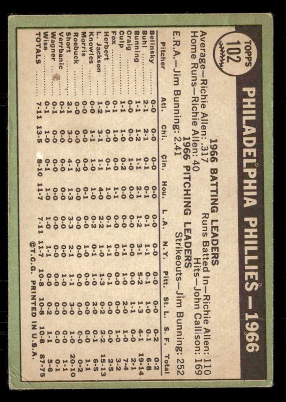1967 Topps #102 Philadelphia Phillies GD - VG gallery