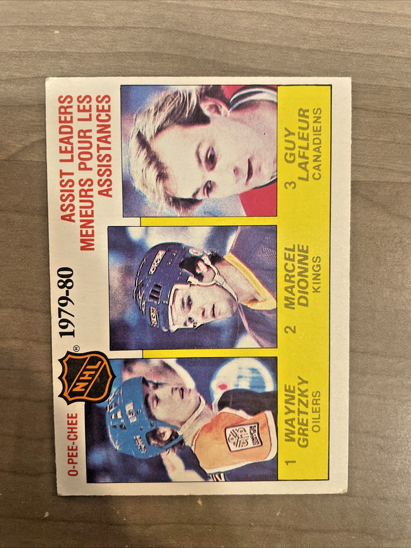 1980-81 O-Pee-Chee Wayne Gretzky, Dionne, Lafleur NHL Assist Leaders #162