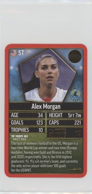 2024 Top Trumps The Top 200 Alex Morgan #119 9l4