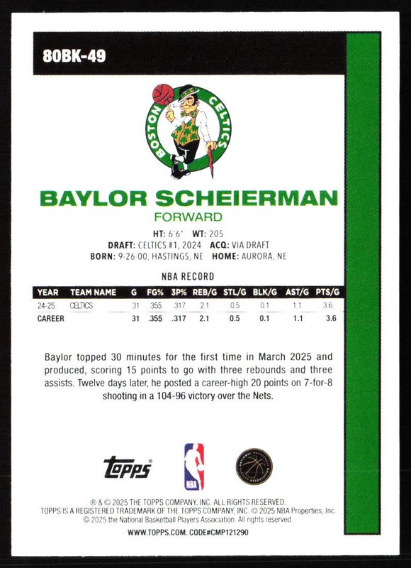 2025-26 Topps #80BK-49 Baylor Scheierman 1980-81 Topps Basketball gallery